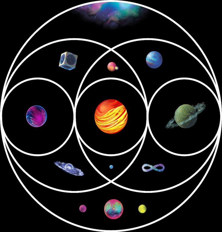 Music of the Spheres